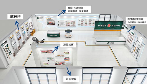 中國煙草服務大廳設計與軟件開發 科技賦能，服務升級