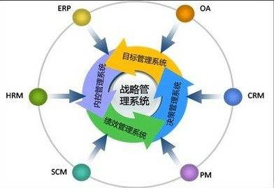 贏在執(zhí)行 以駐廠式培訓(xùn)與咨詢，驅(qū)動制造型企業(yè)變革之道